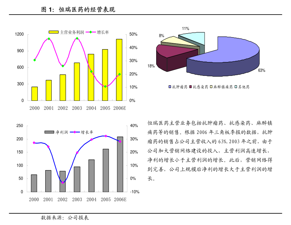 嘉戎技术:国投证券股份关于厦门嘉戎技术股份2023年度内部控制评价报告的核查意见